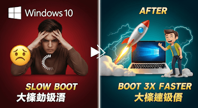 Speed Up Windows 10 Boot Time
